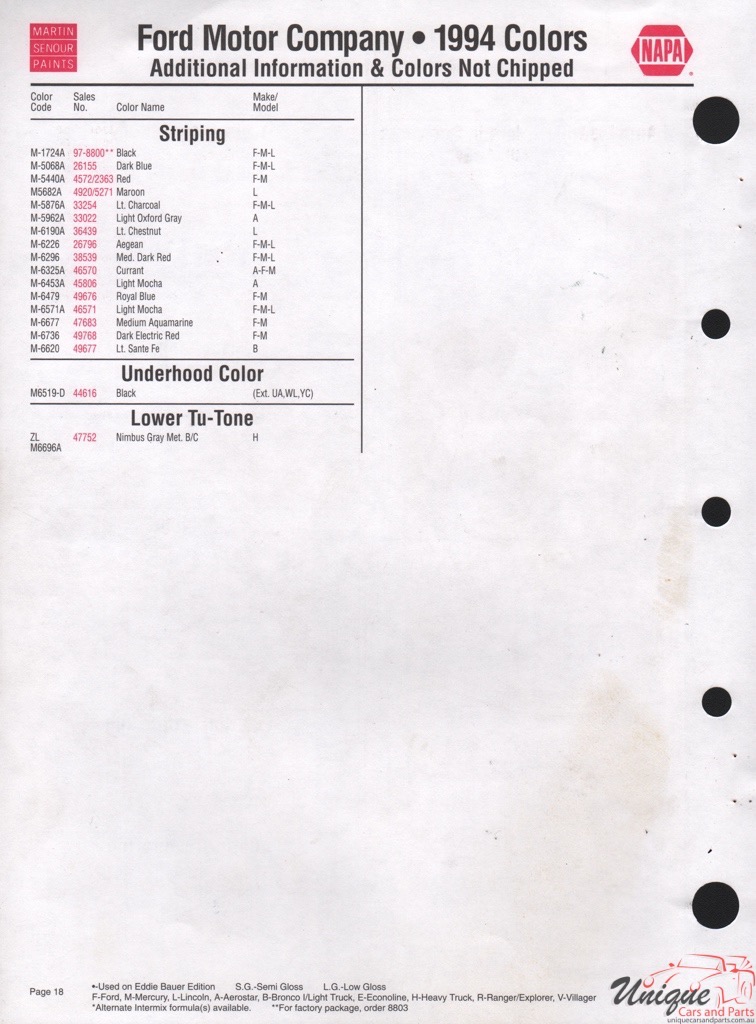 1994 Ford Paint Charts Sherwin-Williams 7